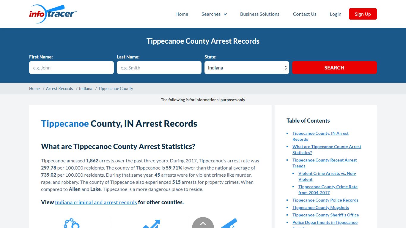 Tippecanoe County, IN Arrests, Mugshots & Jail Records ...